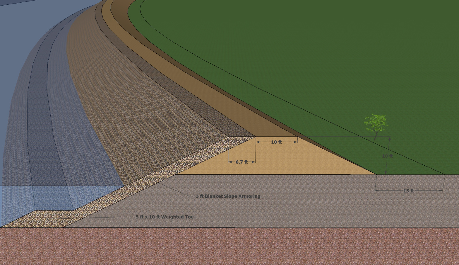 Seattle District > About > Offices > Engineering > Levee Safety